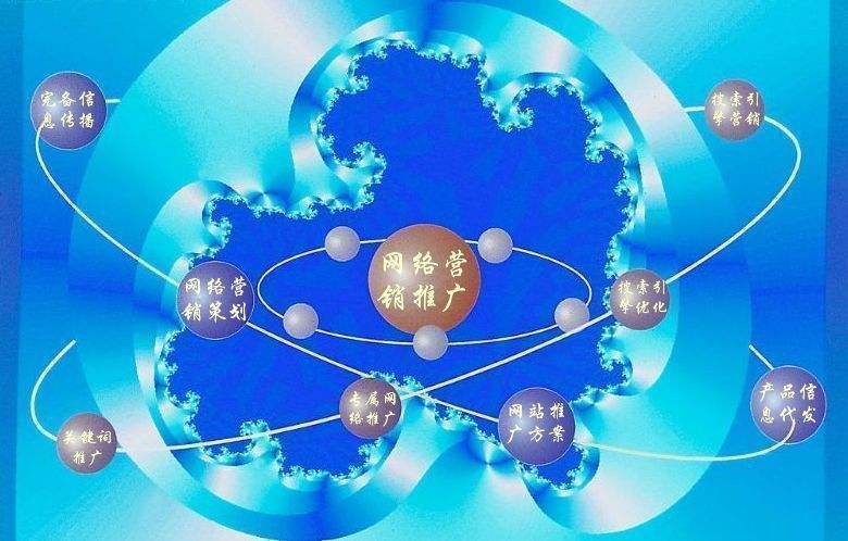槐荫新媒体运营企业需要掌握的网络推广技巧有哪些